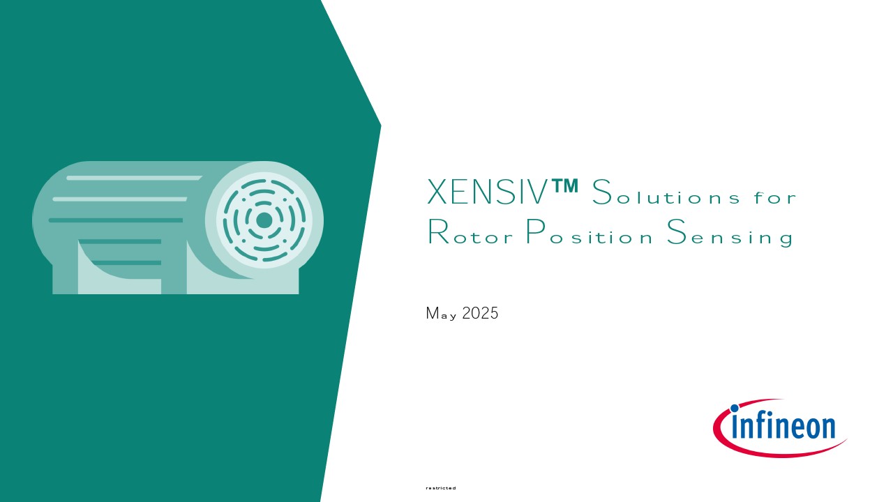 Background for thumbnail