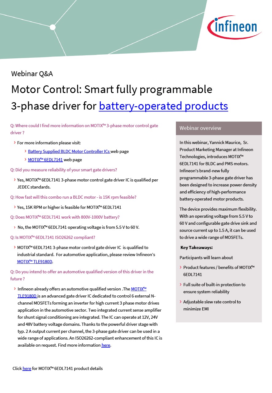 Background for thumbnail