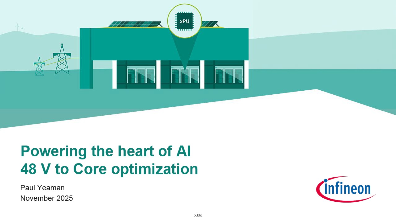 Background for thumbnail