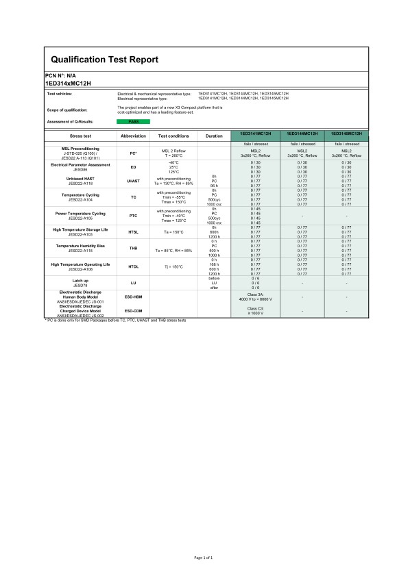 Background for thumbnail