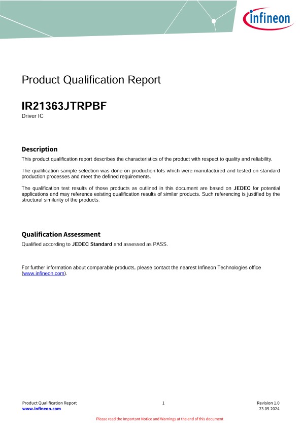 Background for thumbnail