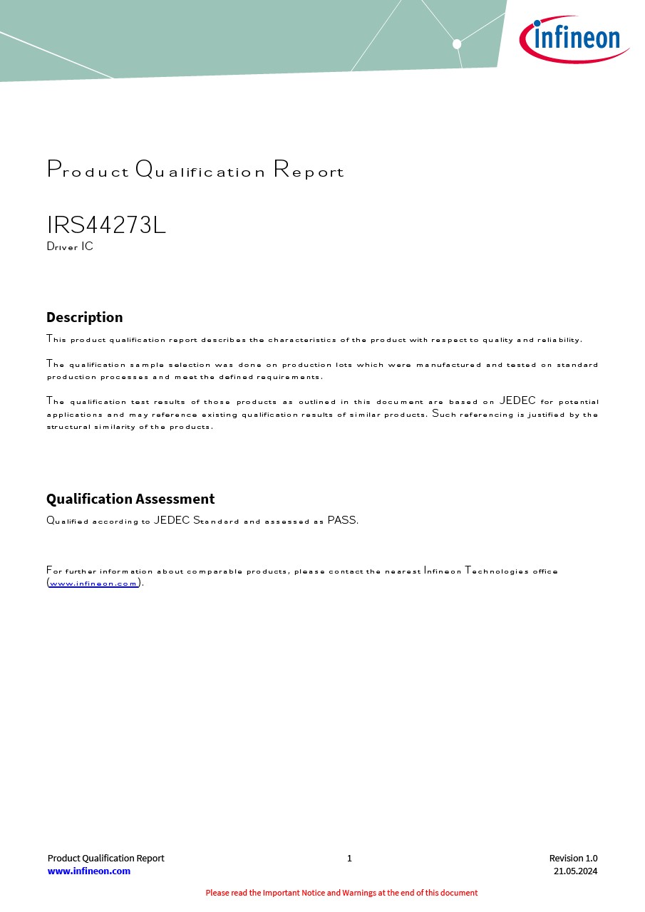 Background for thumbnail