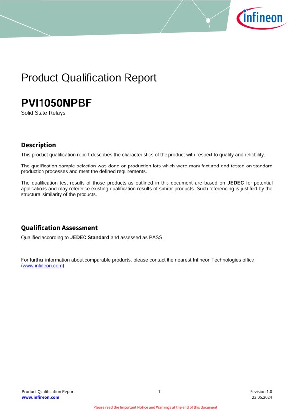 Background for thumbnail