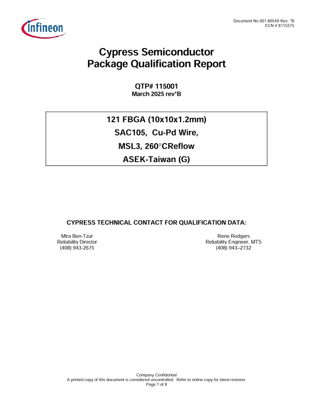 Background for thumbnail