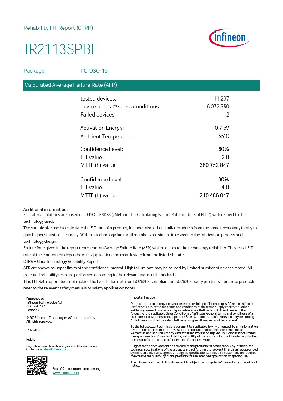 Background for thumbnail