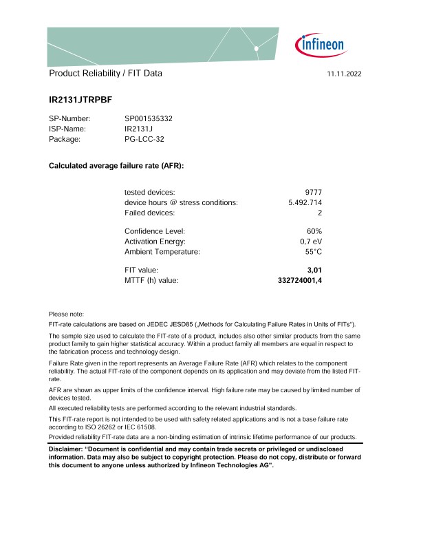 Background for thumbnail