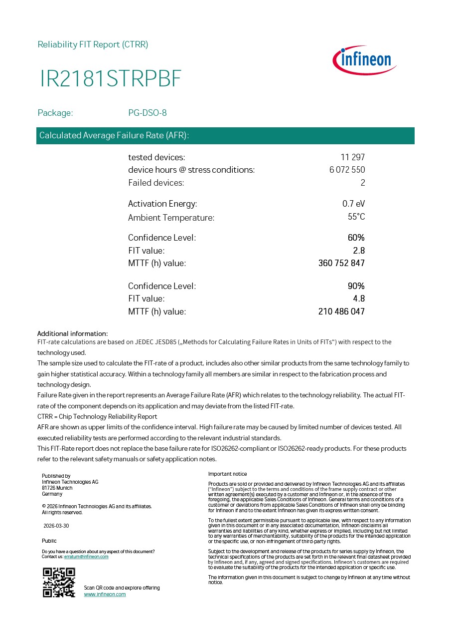 Background for thumbnail