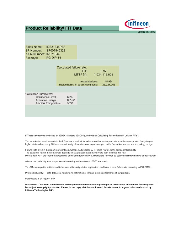 Background for thumbnail