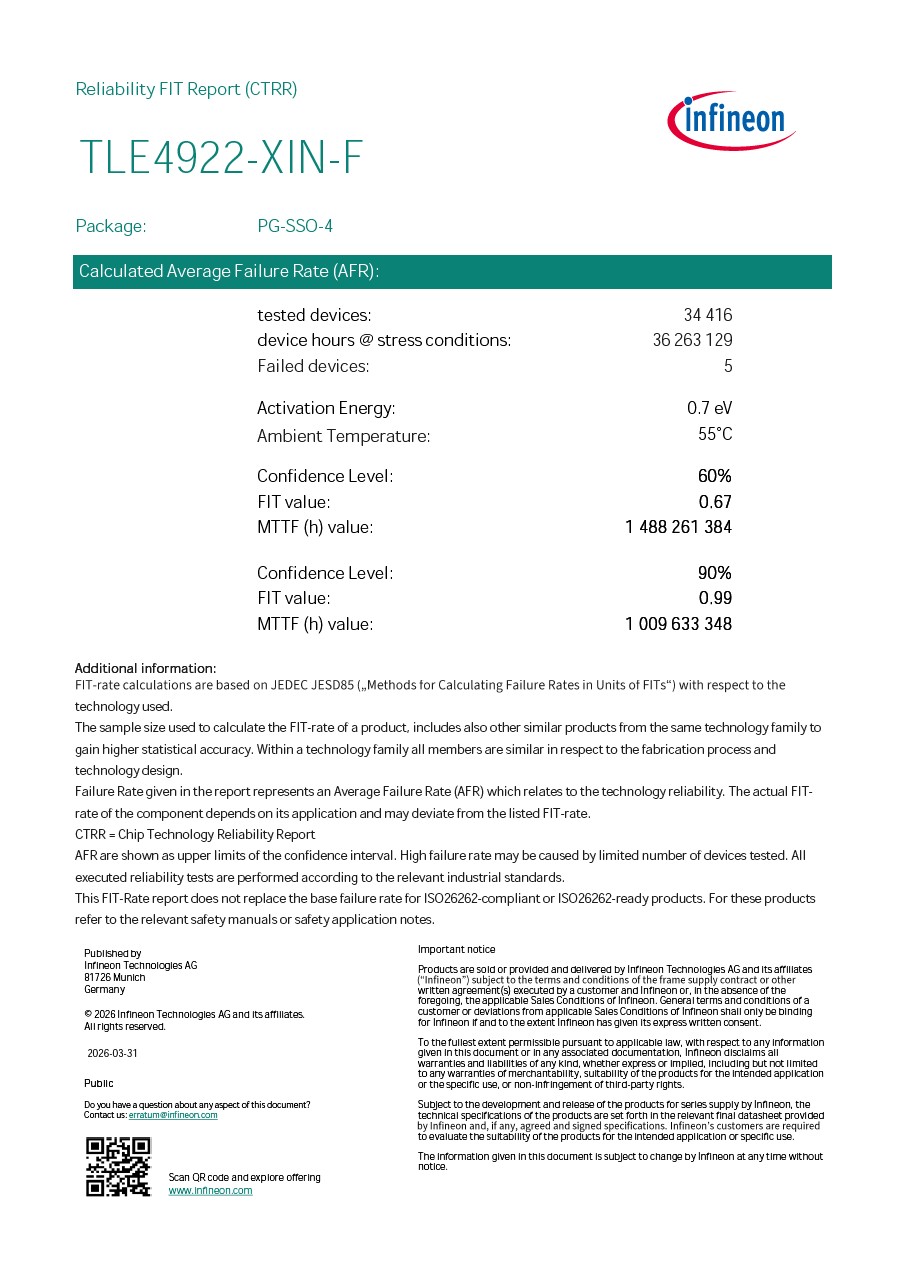 Background for thumbnail