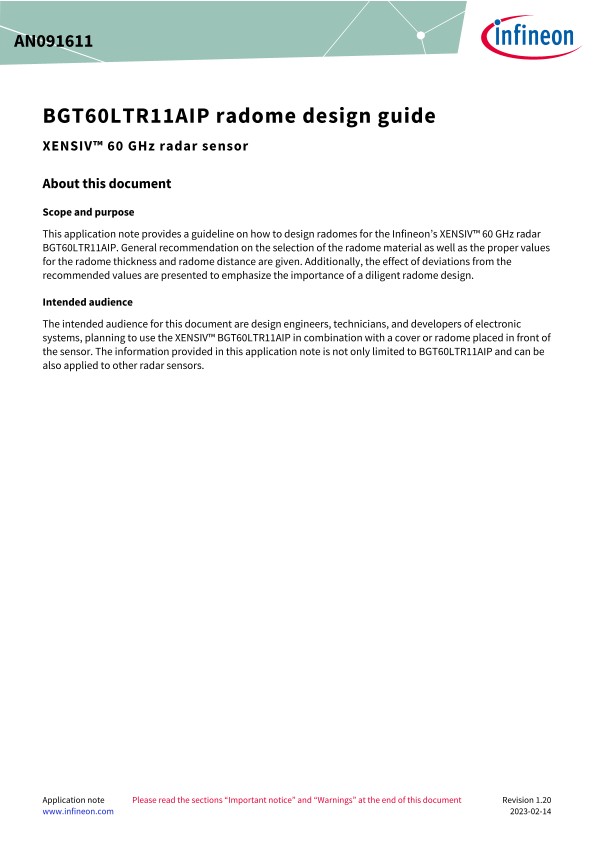 Background for thumbnail