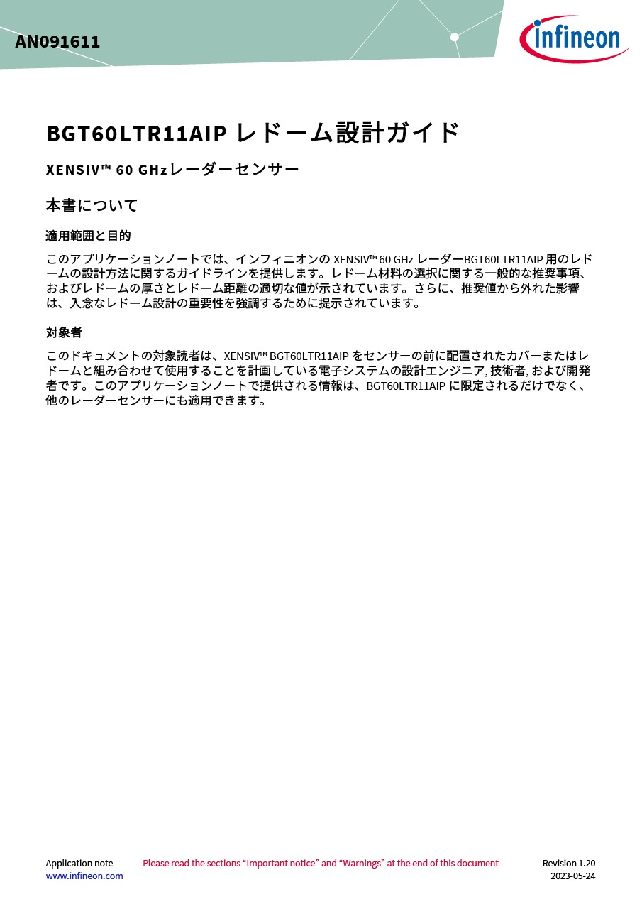 Background for thumbnail