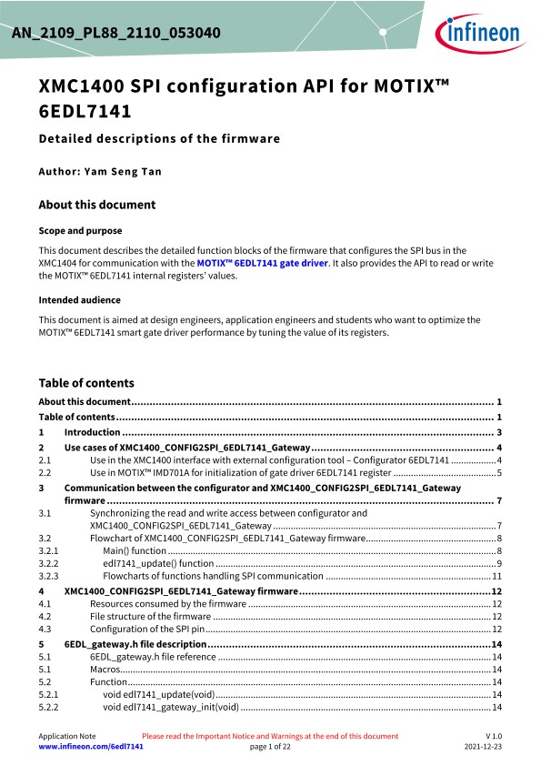 Background for thumbnail