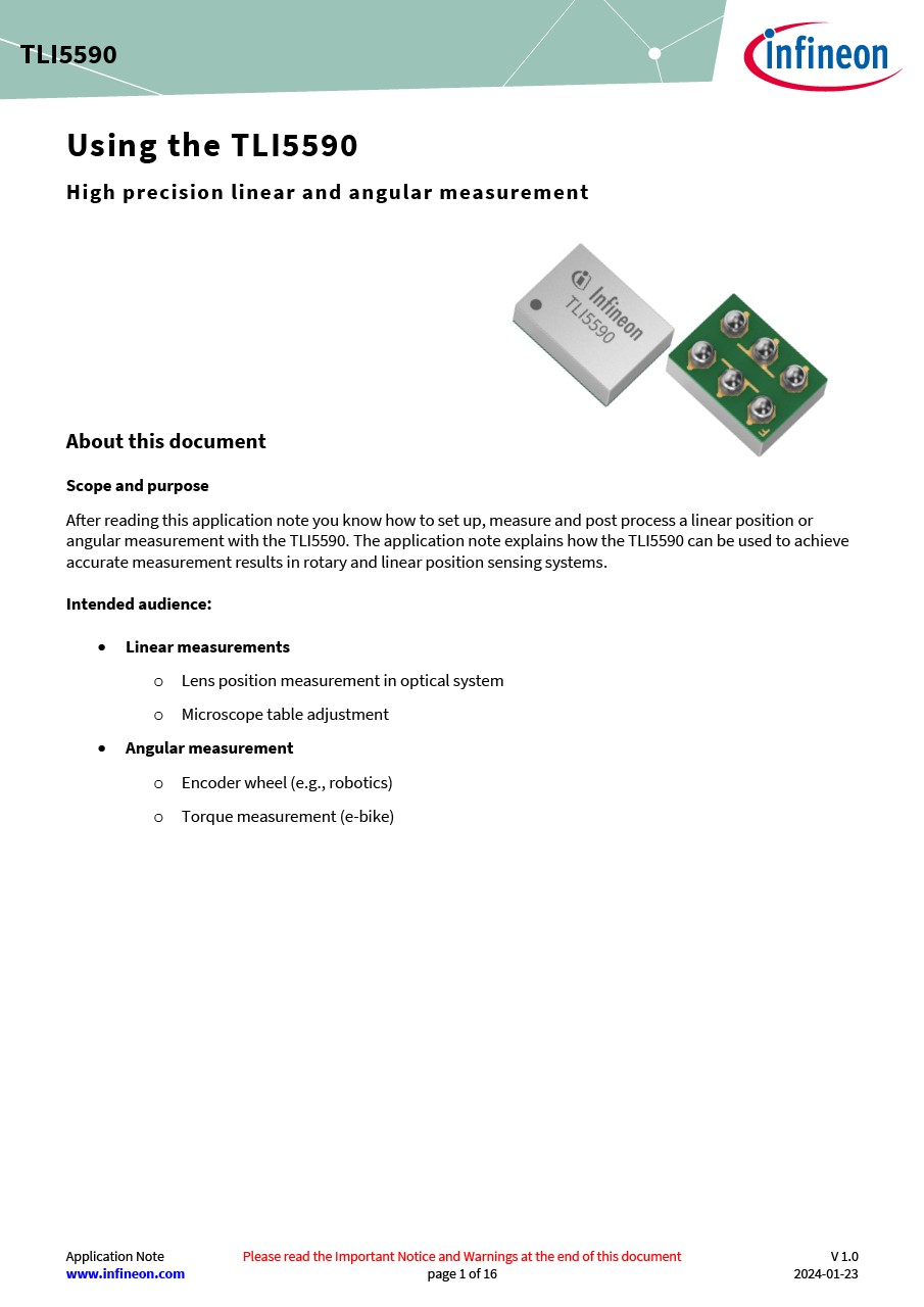 Background for thumbnail