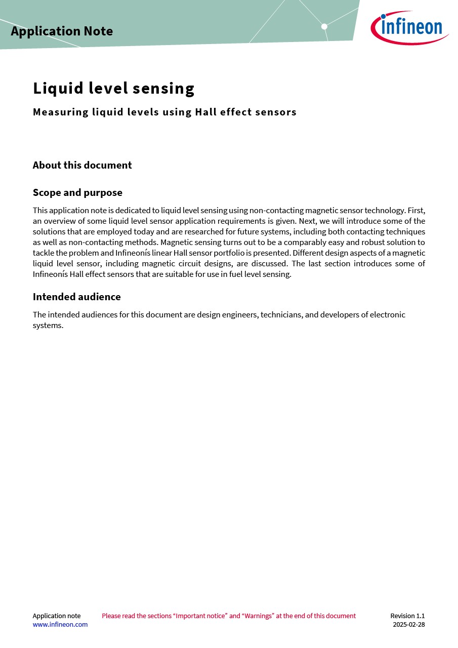 Background for thumbnail