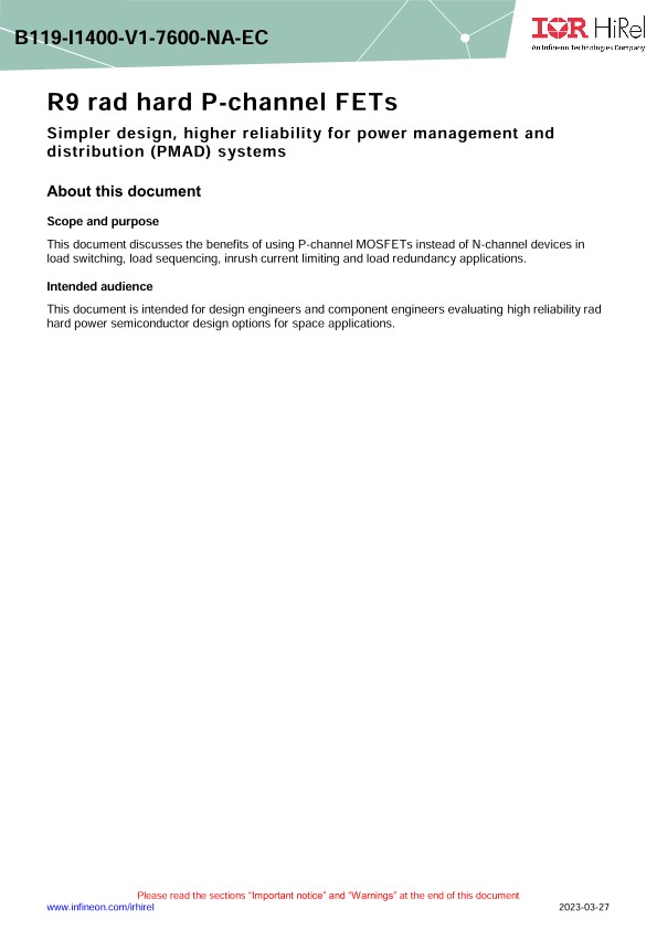 Background for thumbnail