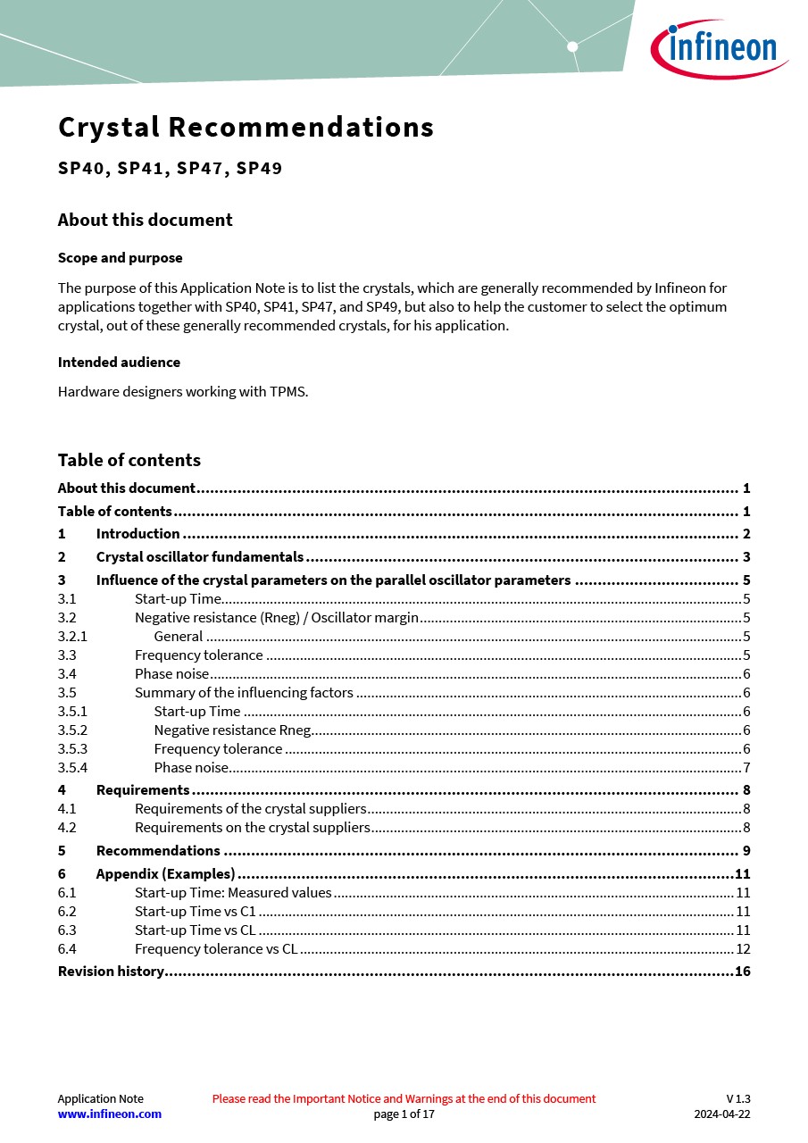 Background for thumbnail