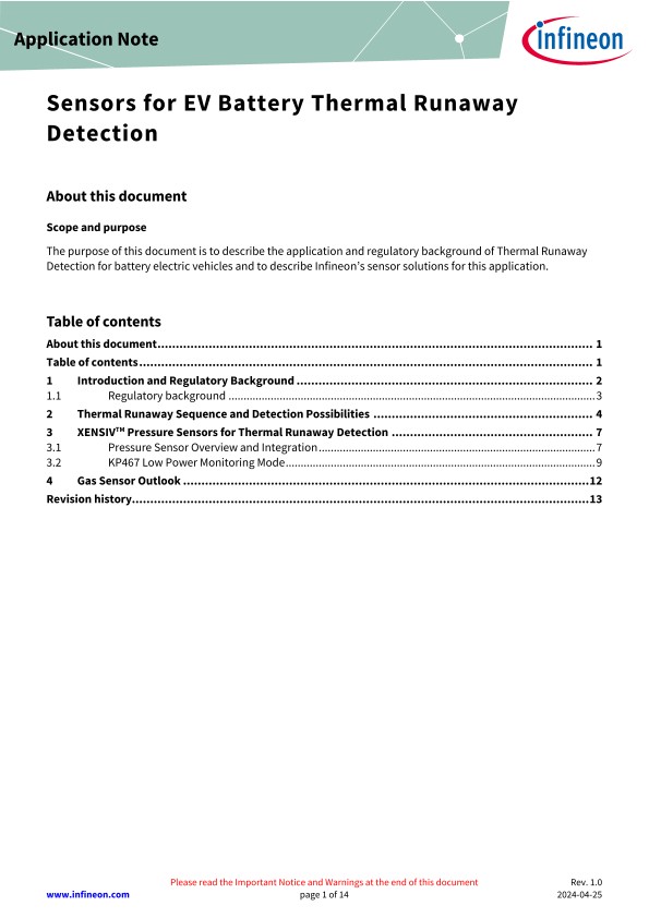 Background for thumbnail