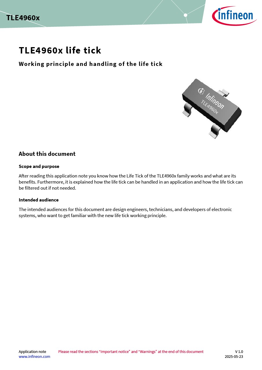 Background for thumbnail