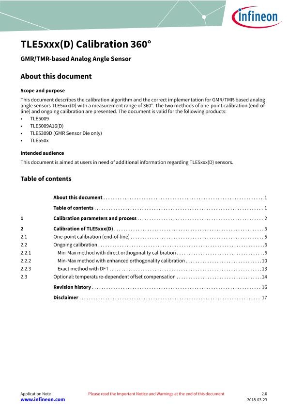 Background for thumbnail