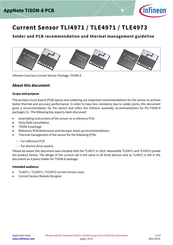 Background for thumbnail