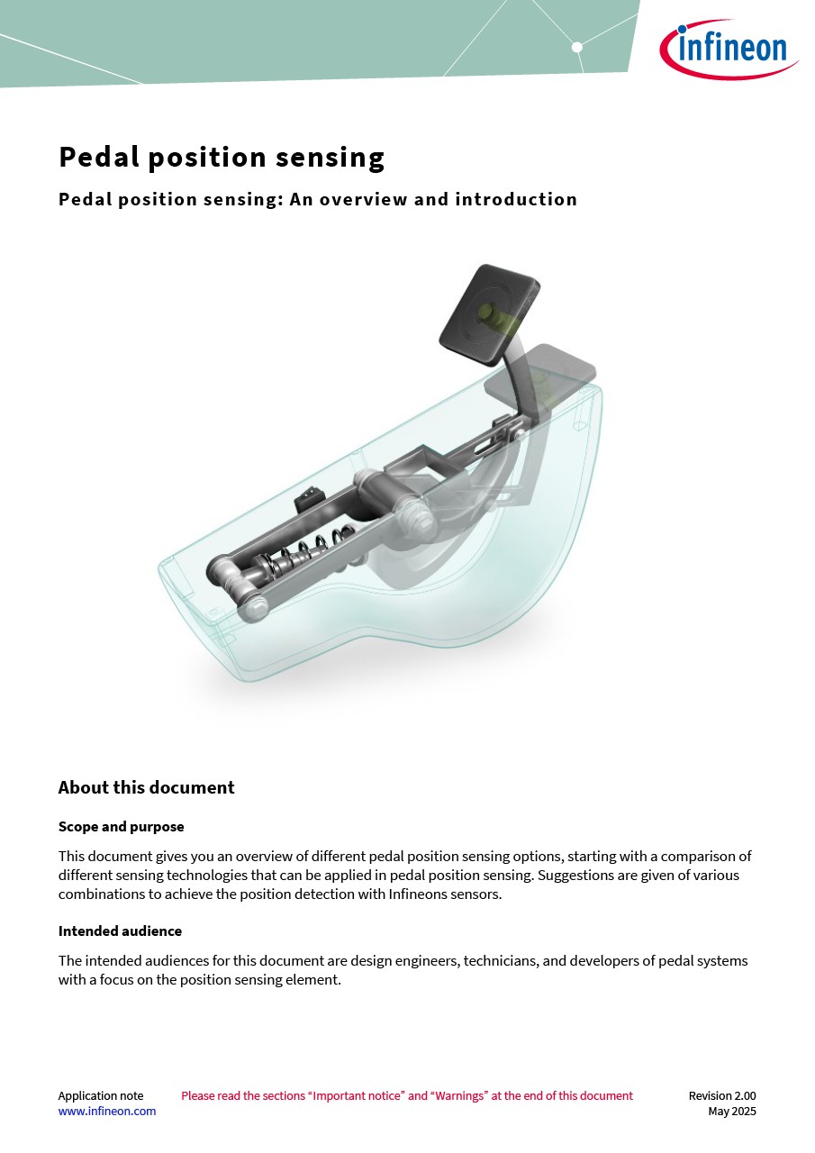 Background for thumbnail