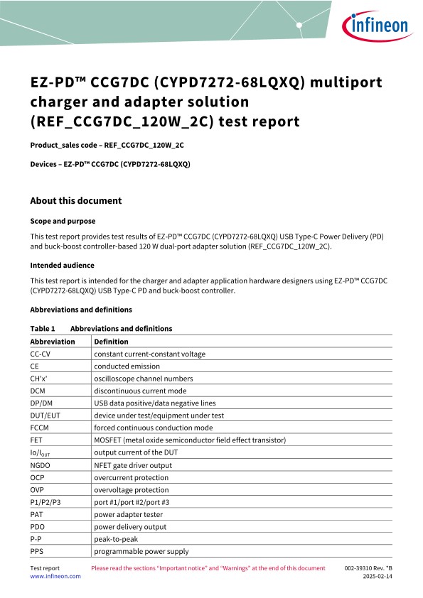 Background for thumbnail