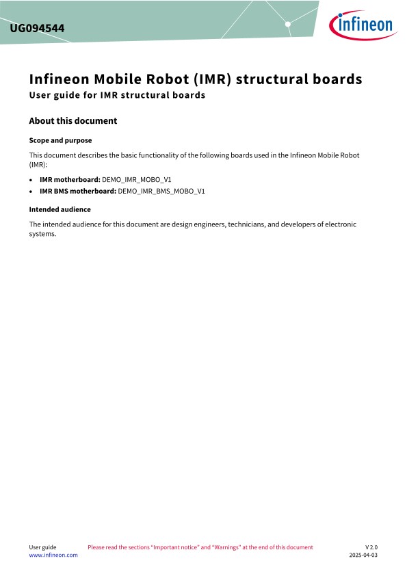 Background for thumbnail