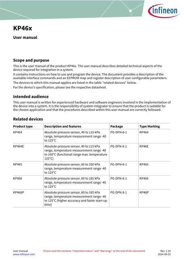 Background for thumbnail