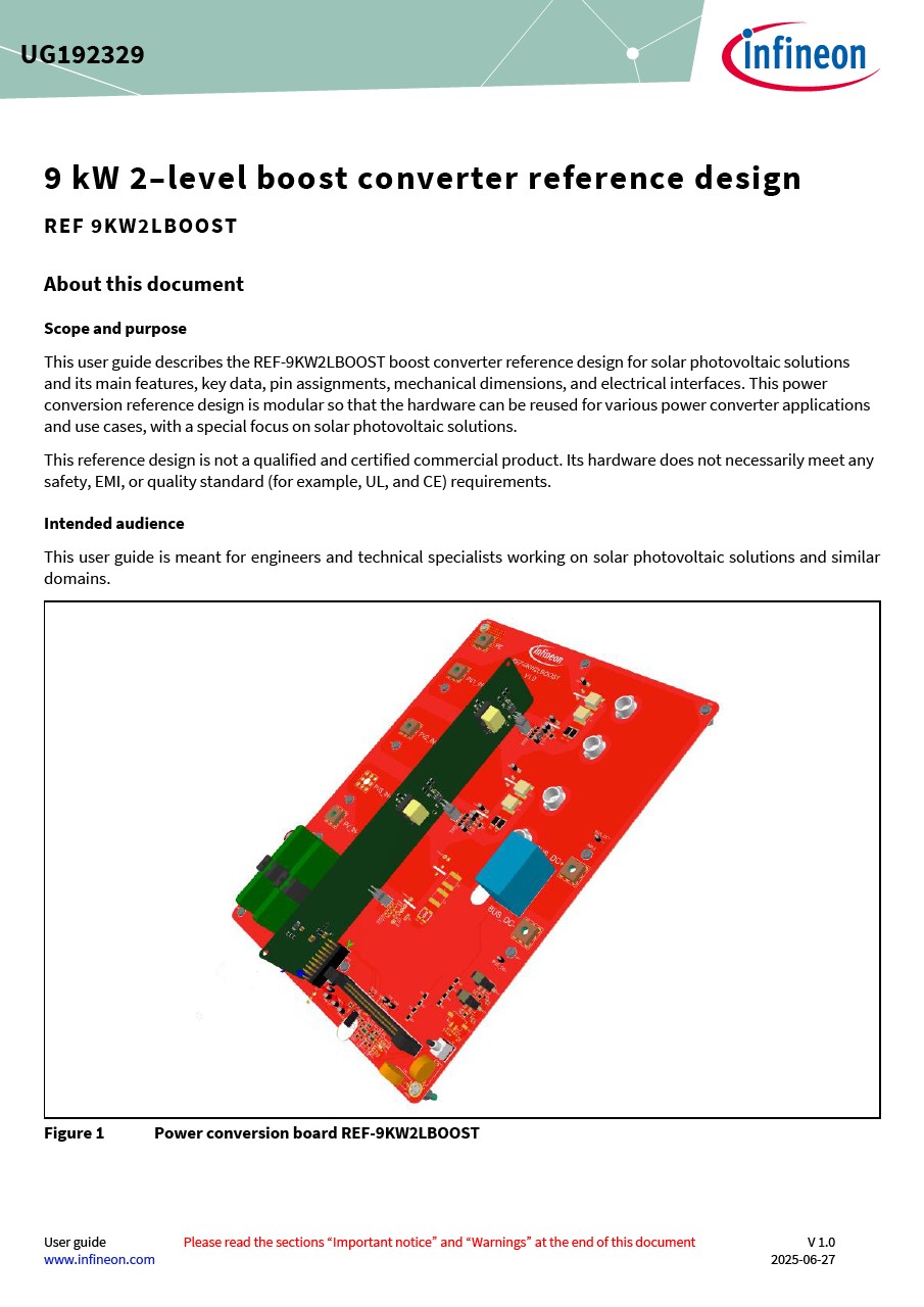 Background for thumbnail