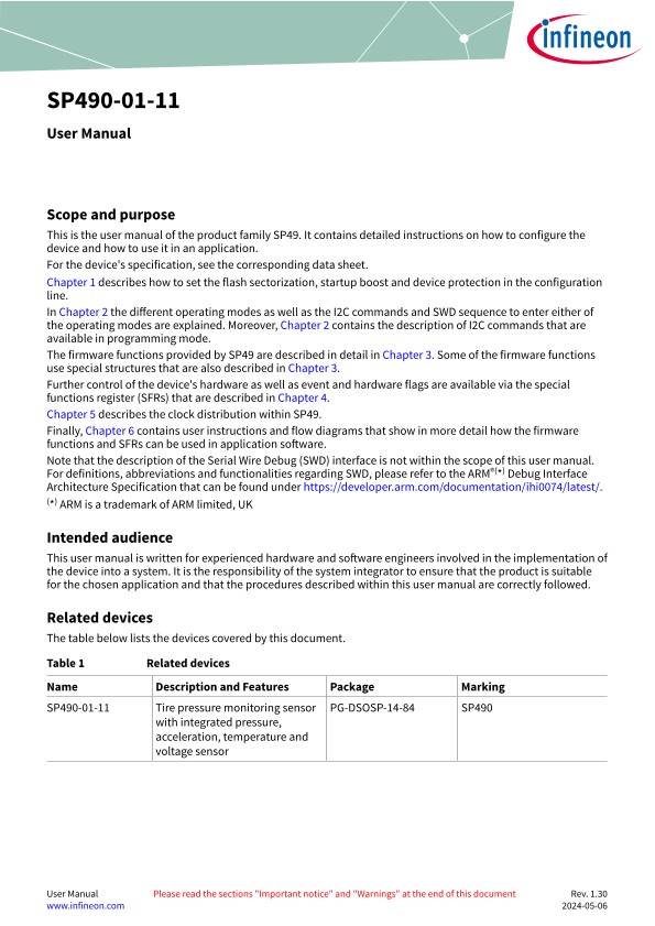 Background for thumbnail