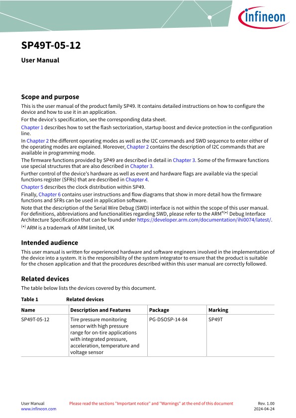 Background for thumbnail