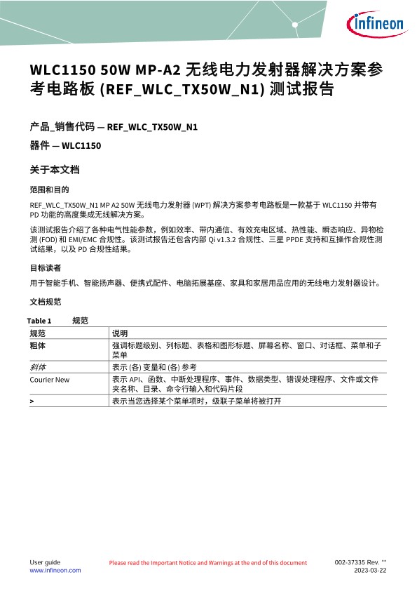 Background for thumbnail