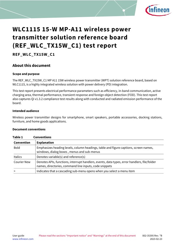 Background for thumbnail