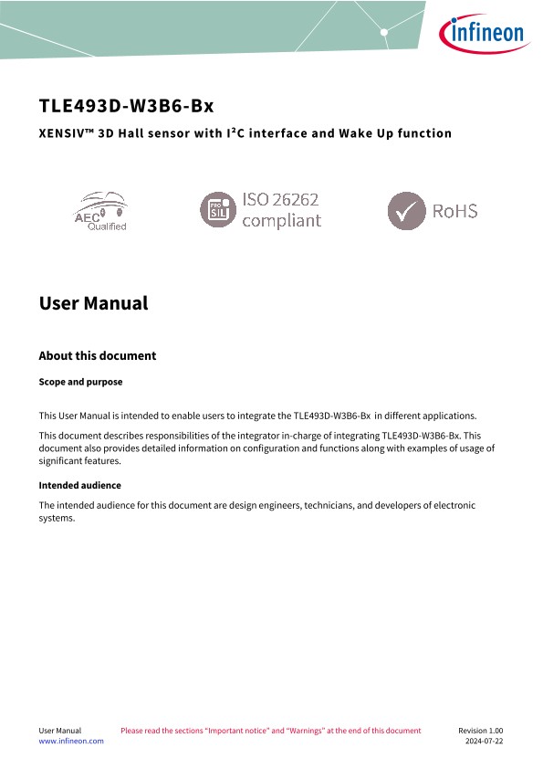 Background for thumbnail