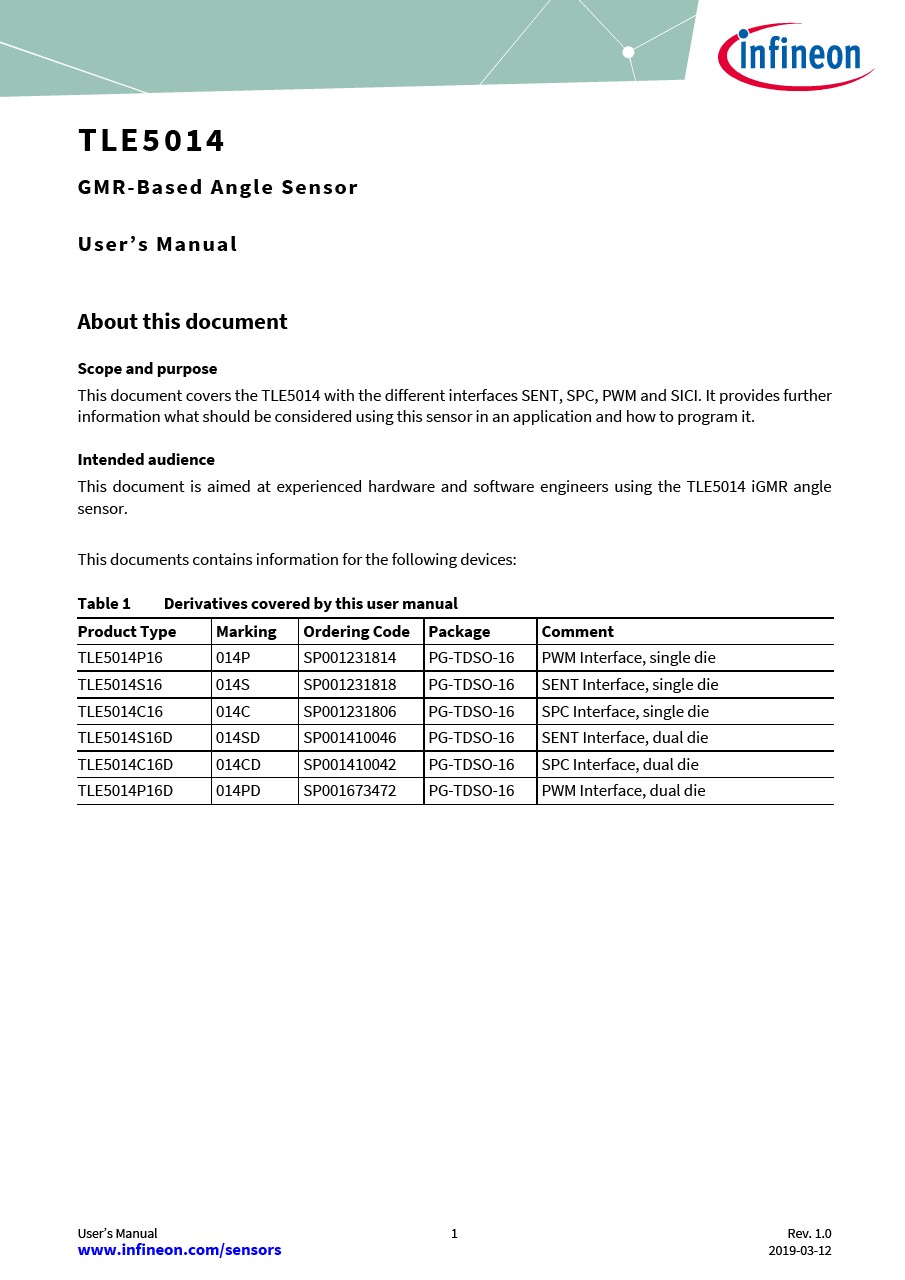 Background for thumbnail