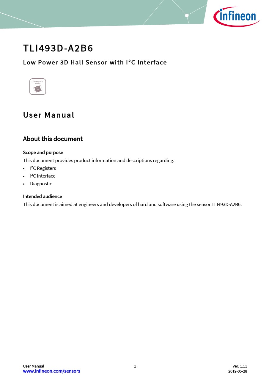 Background for thumbnail