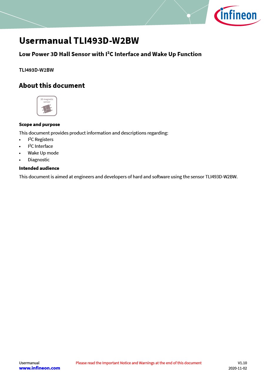 Background for thumbnail