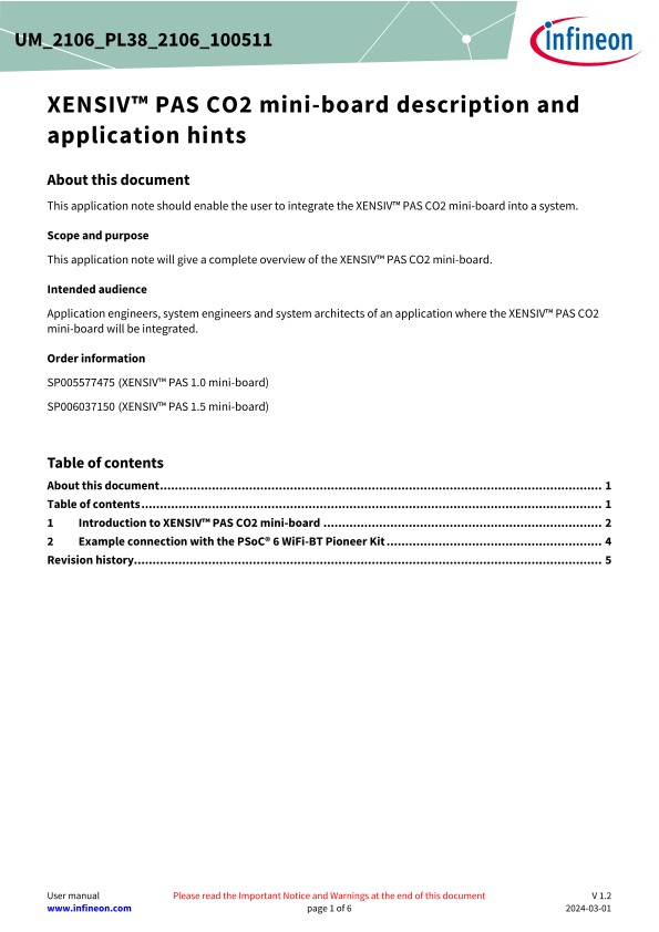 Background for thumbnail