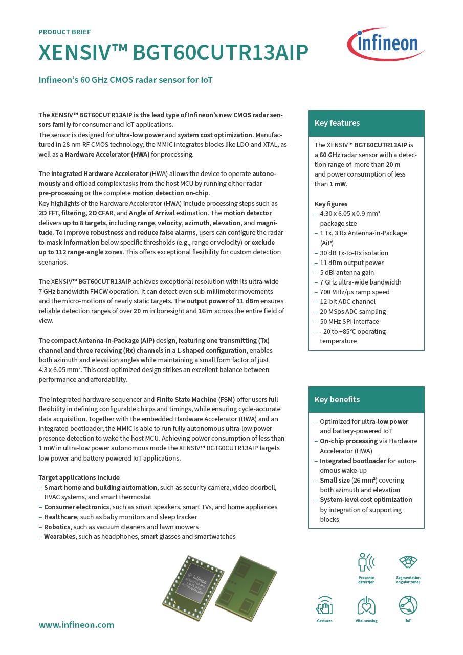 Background for thumbnail