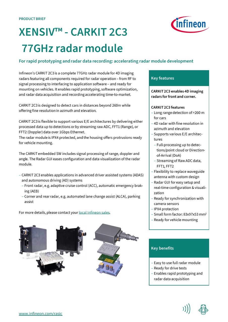 Background for thumbnail