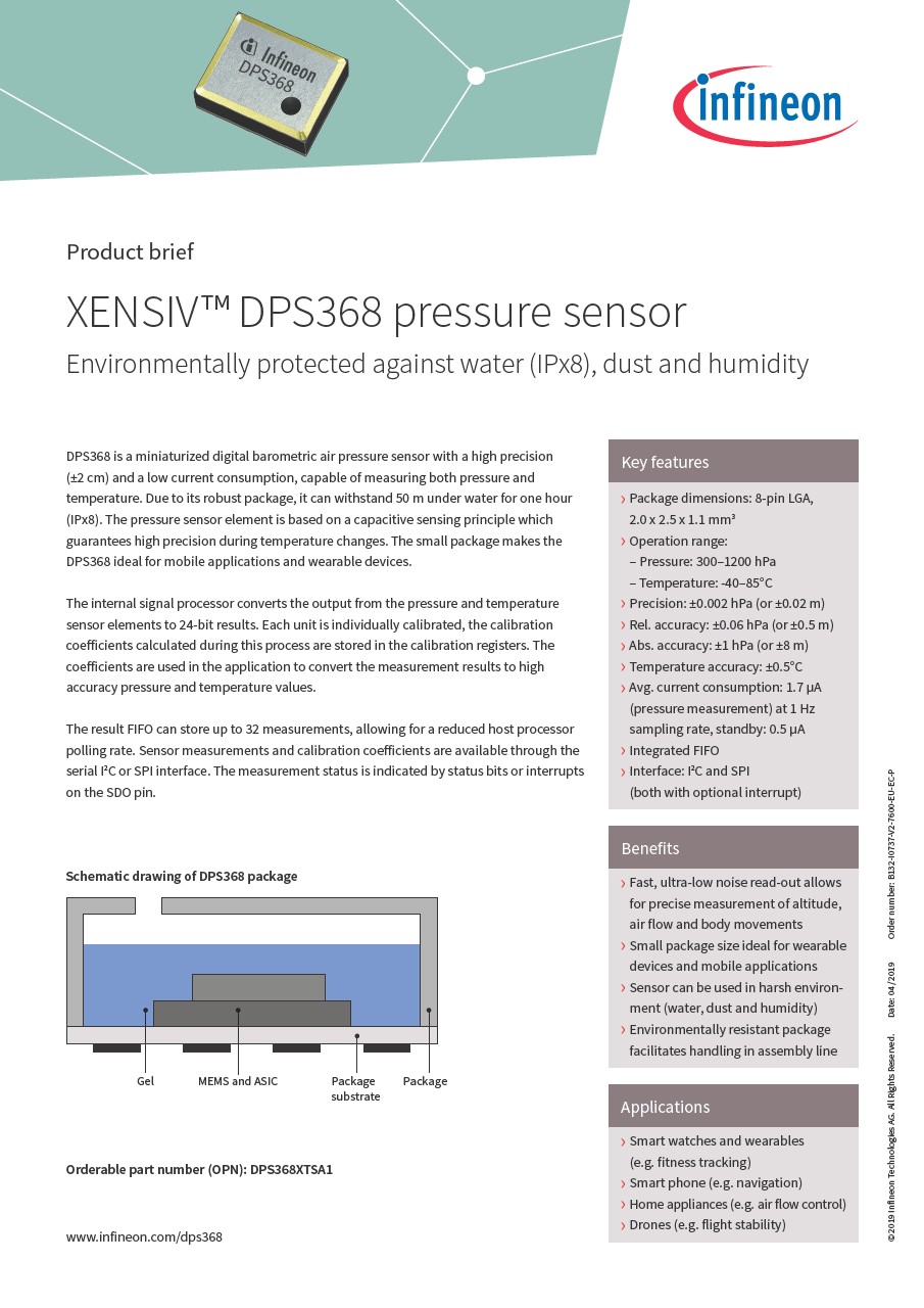 Background for thumbnail