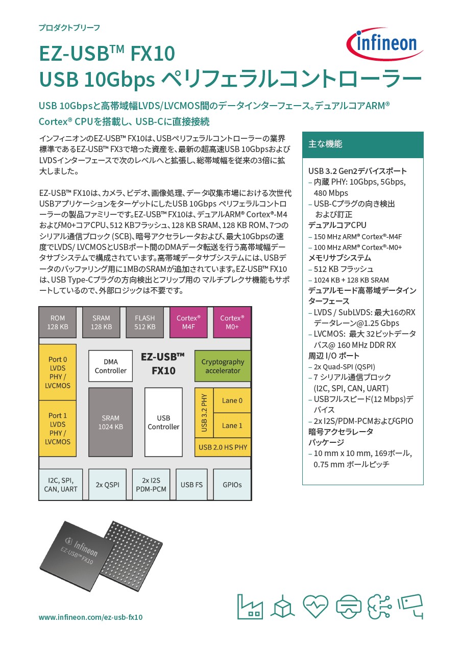 Background for thumbnail