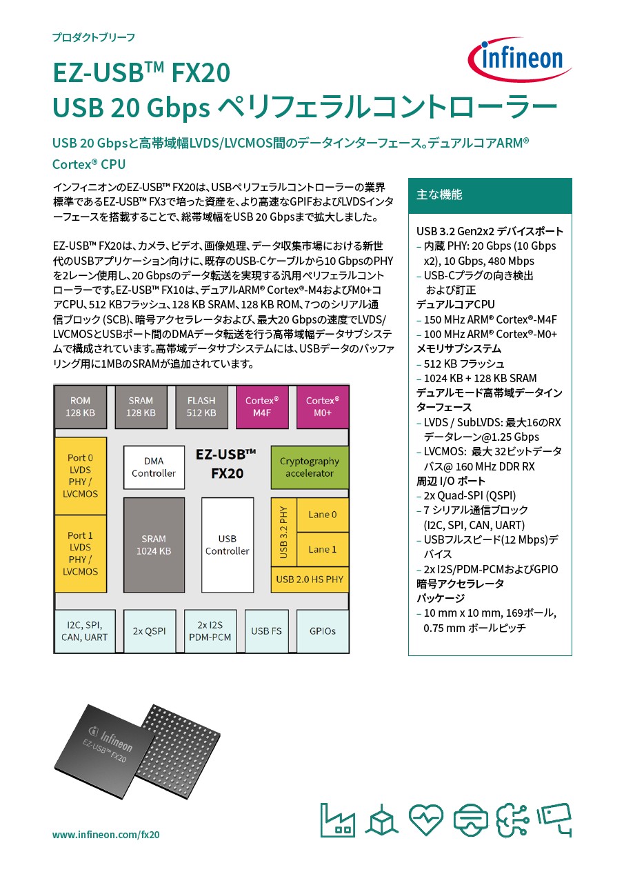 Background for thumbnail