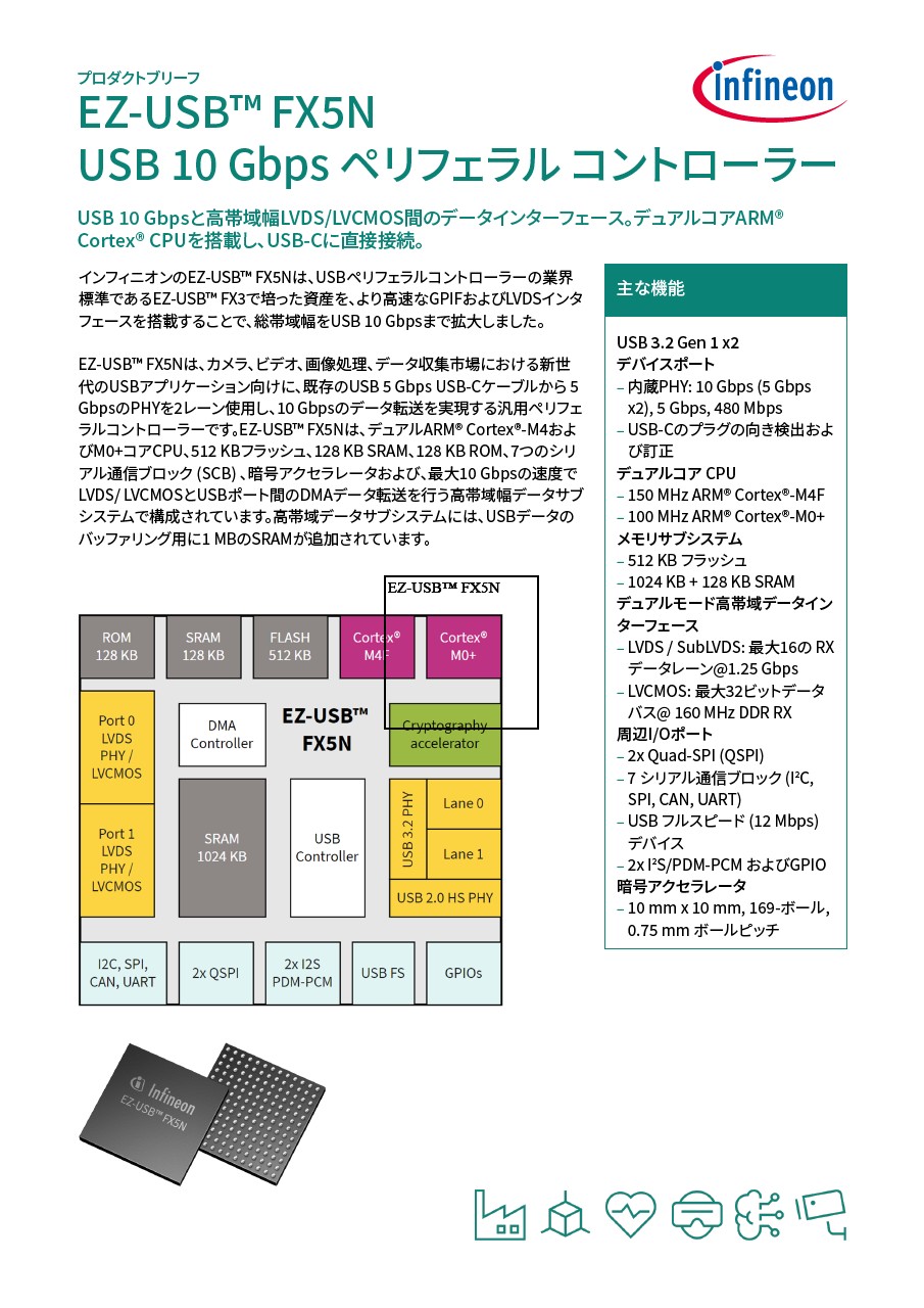 Background for thumbnail