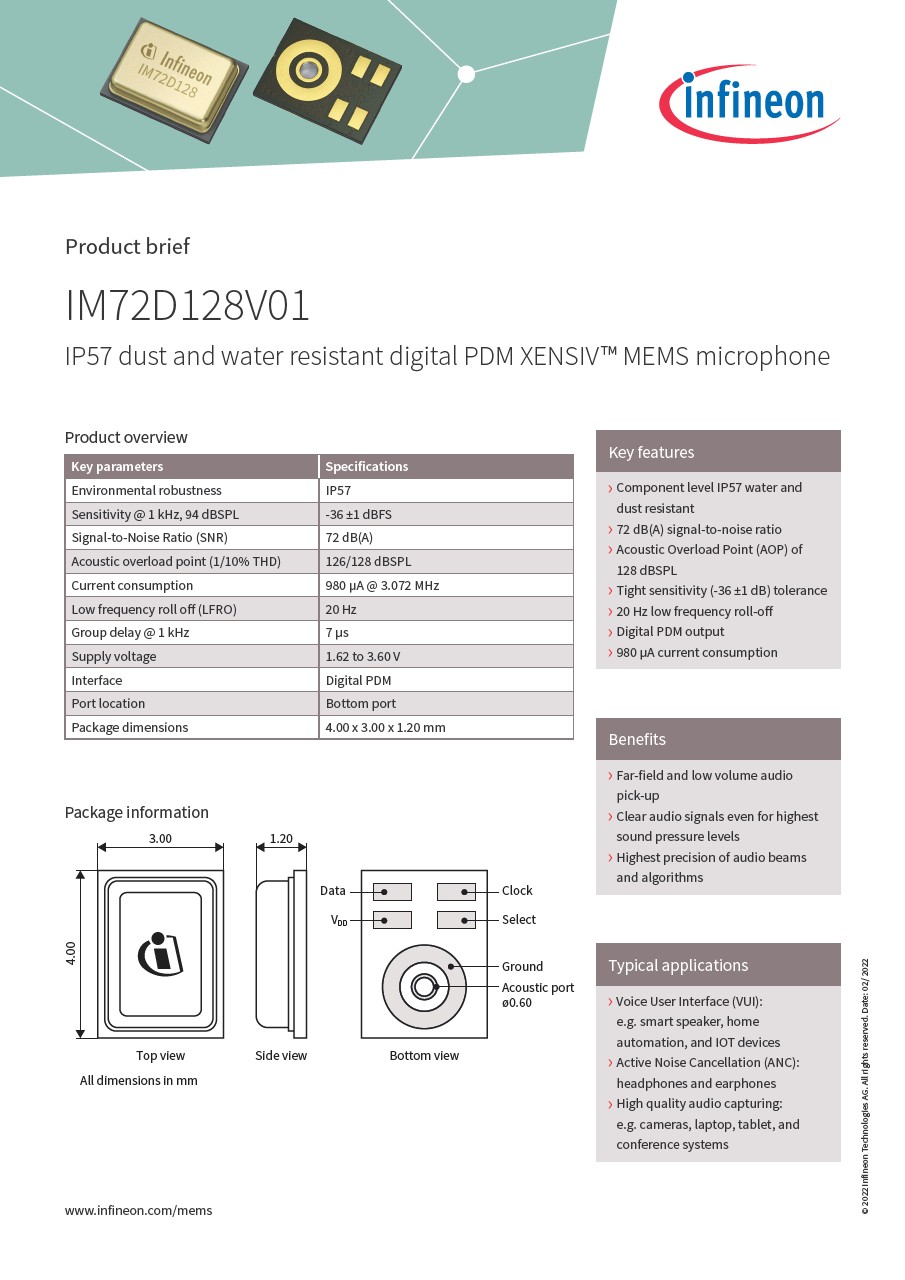 Background for thumbnail