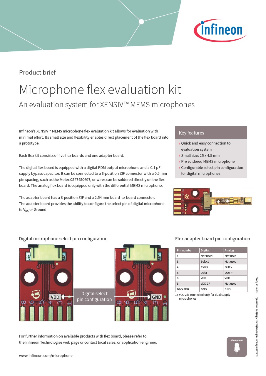 Background for thumbnail