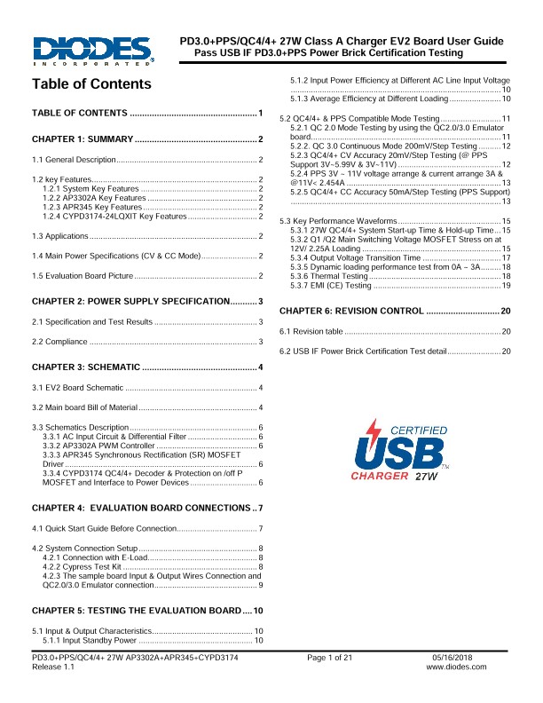 Background for thumbnail