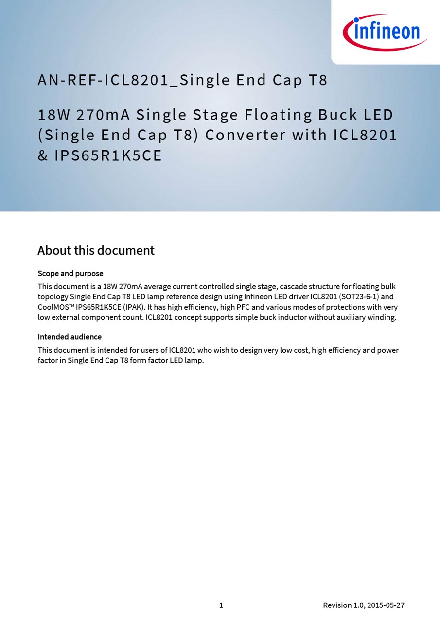 Background for thumbnail