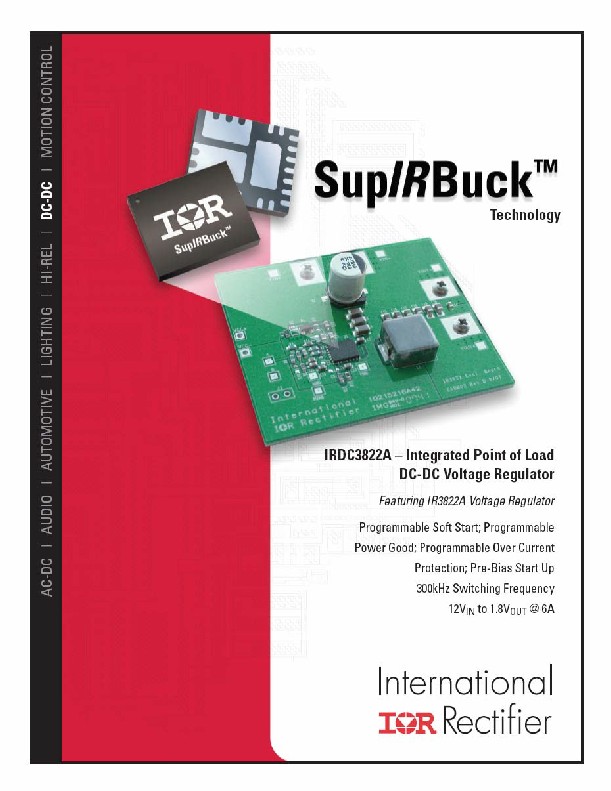 Background for thumbnail