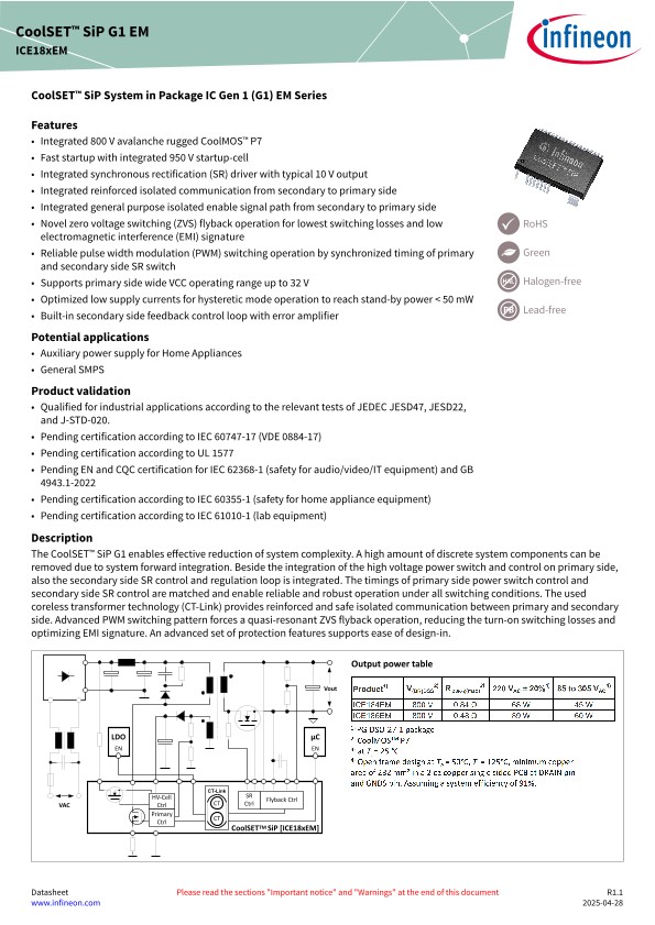 Background for thumbnail